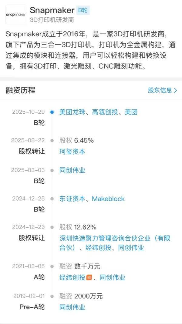 美团杀入3D打印领域B轮投资四喷头多色桌面3D打印机厂商Sn